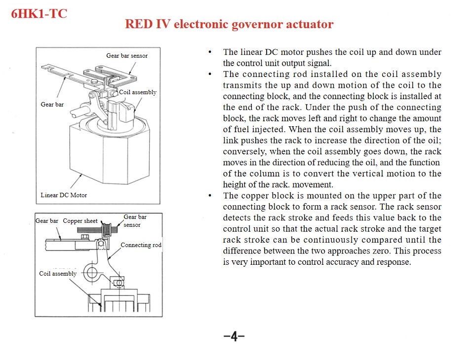 Isuzu Fire Rescue Vehicles 6HK1 engine maintenance tips Isuzu Fire Rescue Vehicles 6HK1 engine maintenance tips