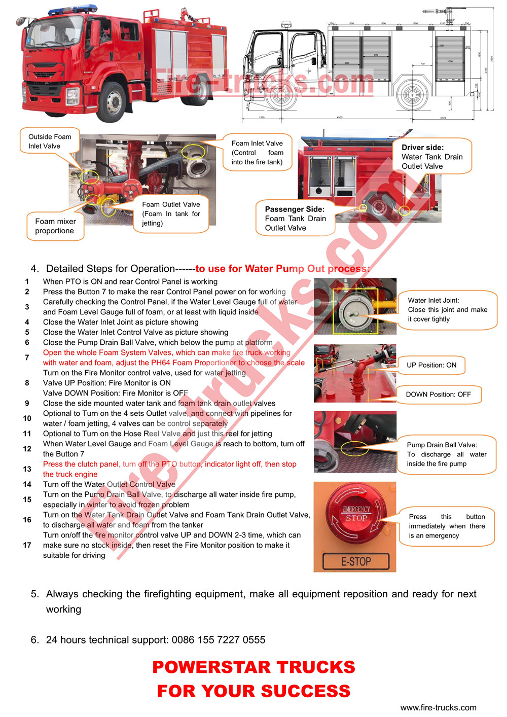 ISUZU GIGA 4X Fire Truck User Manual