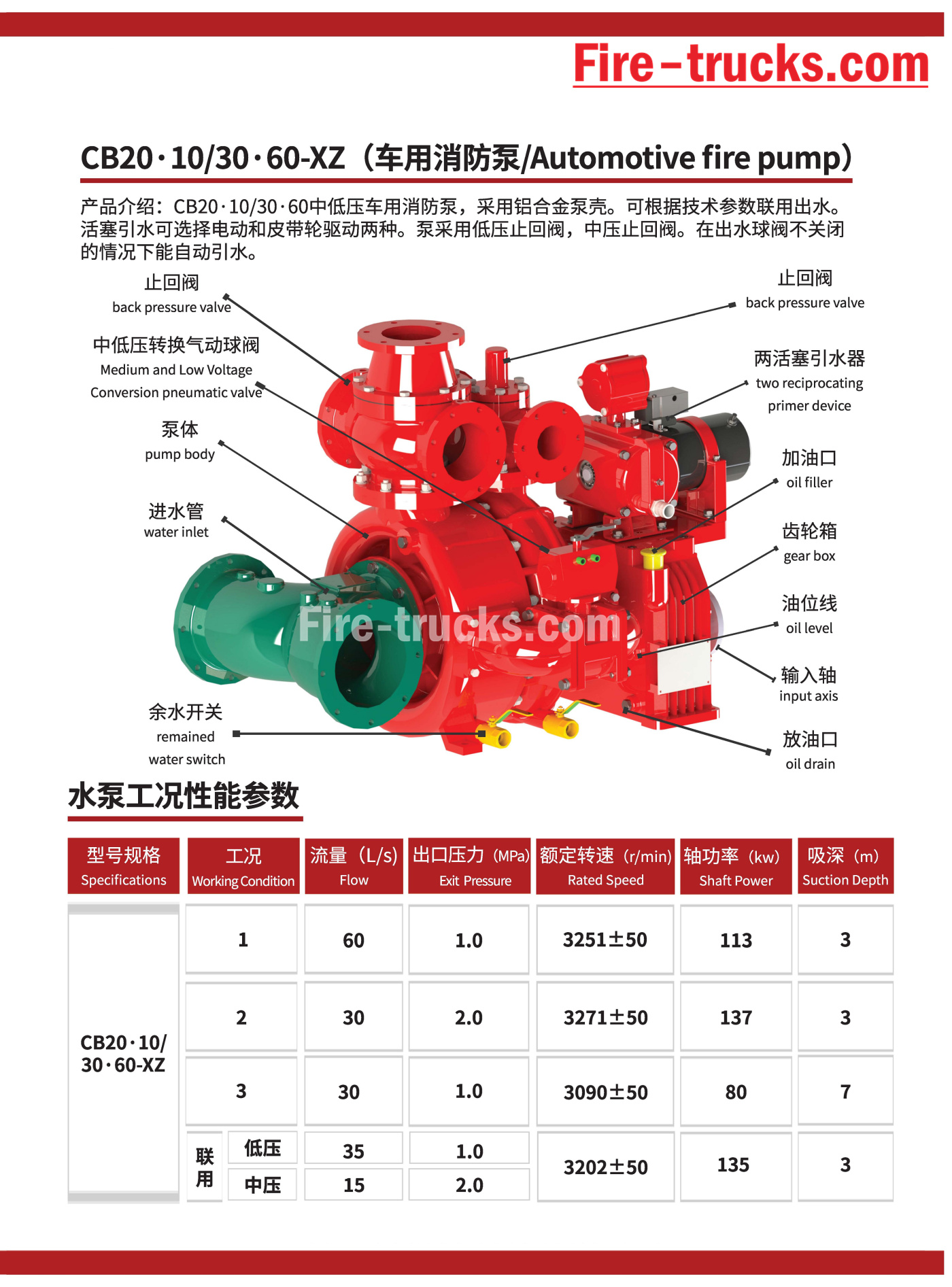 Fire Pump by xiongzhen factory