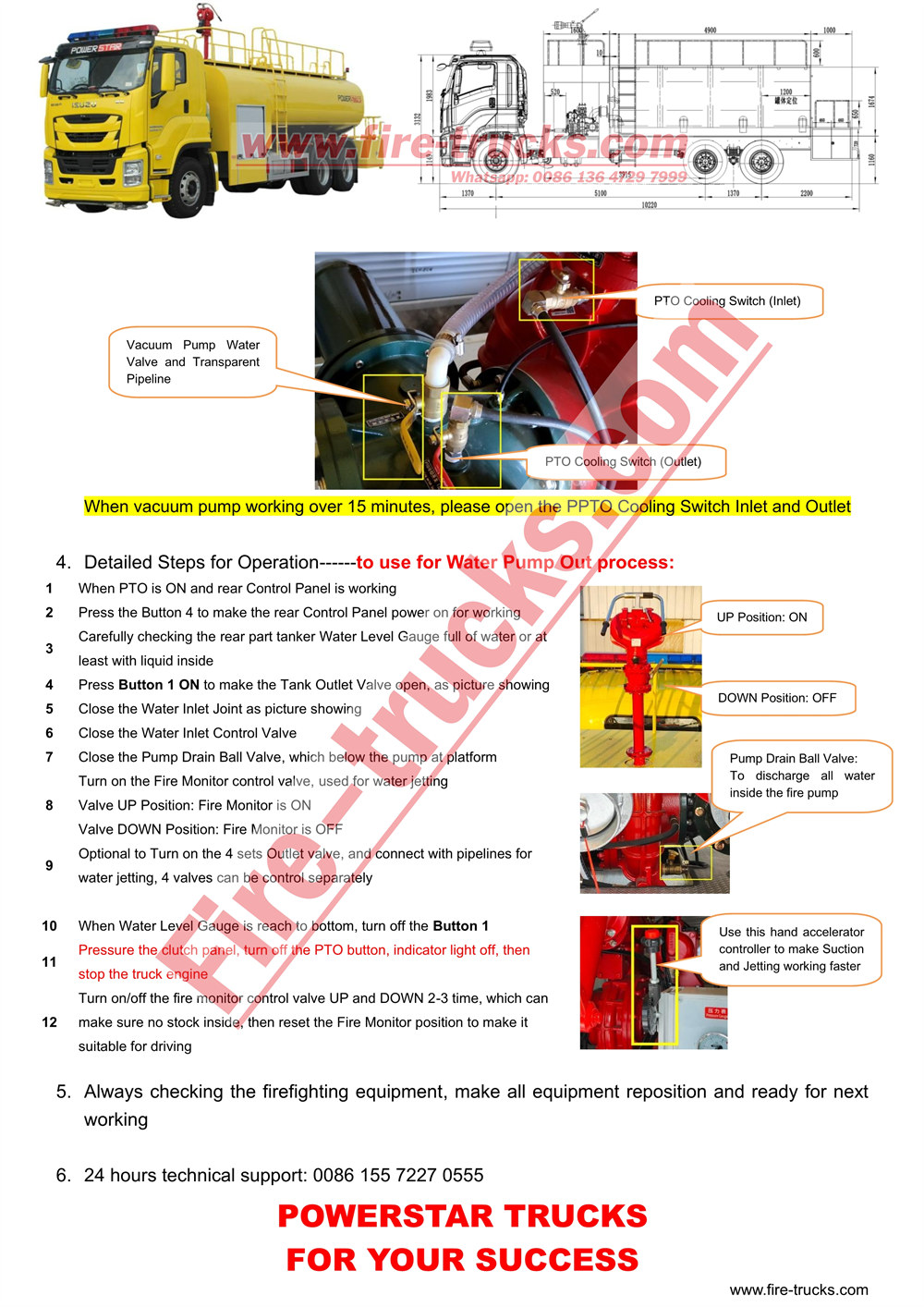 ISUZU GIGA 3700gallons Fire Truck User Manual