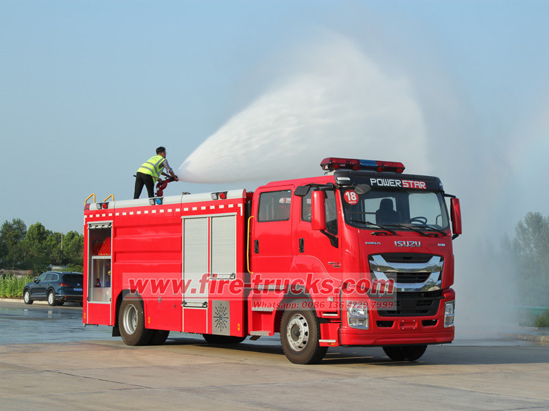 Hoe kiest u de juiste brandmonitor voor ISUZU-brandweerwagens?