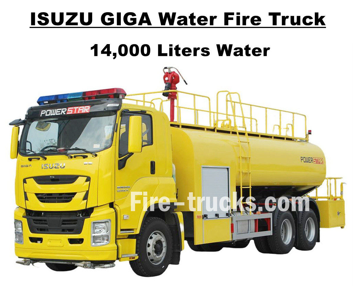 Handleiding voor de Isuzu 14000L waterpompbrandweerwagen in Honduras